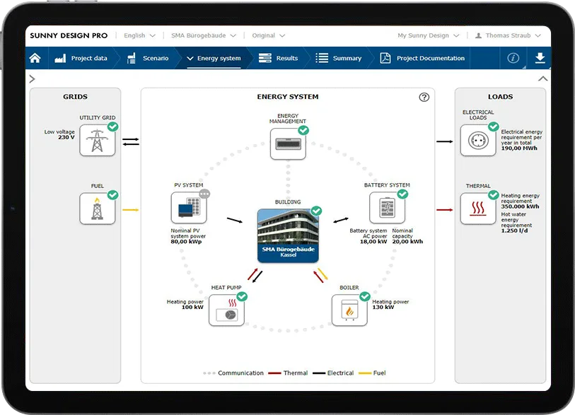 SMA ennexOS Solar Monitoring Portal