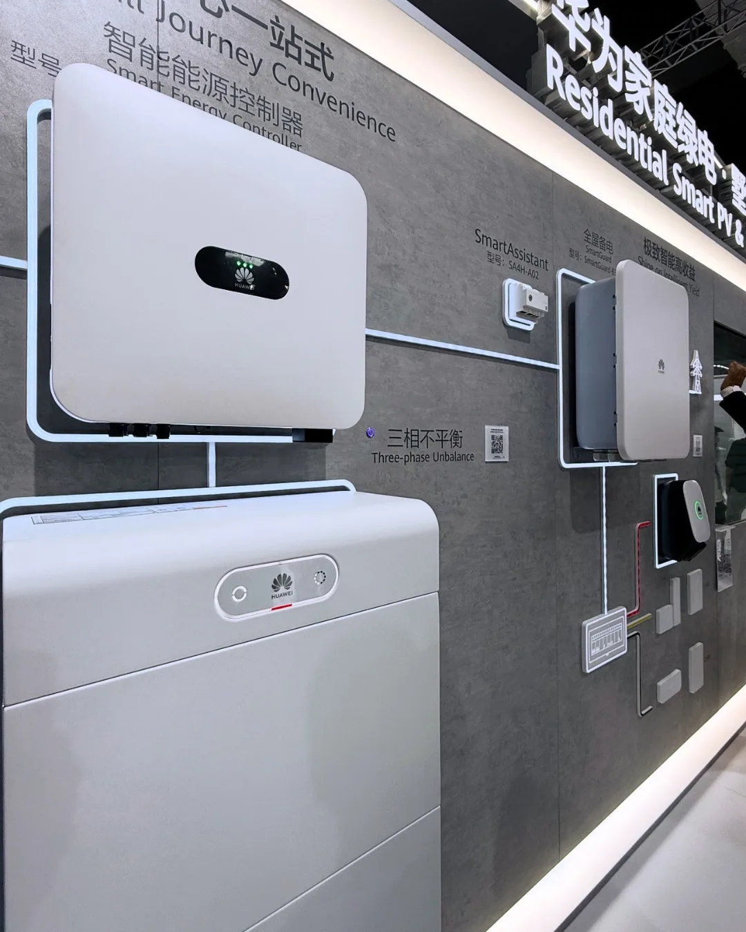 Home Battery Energy Router Concepts_ Huawei